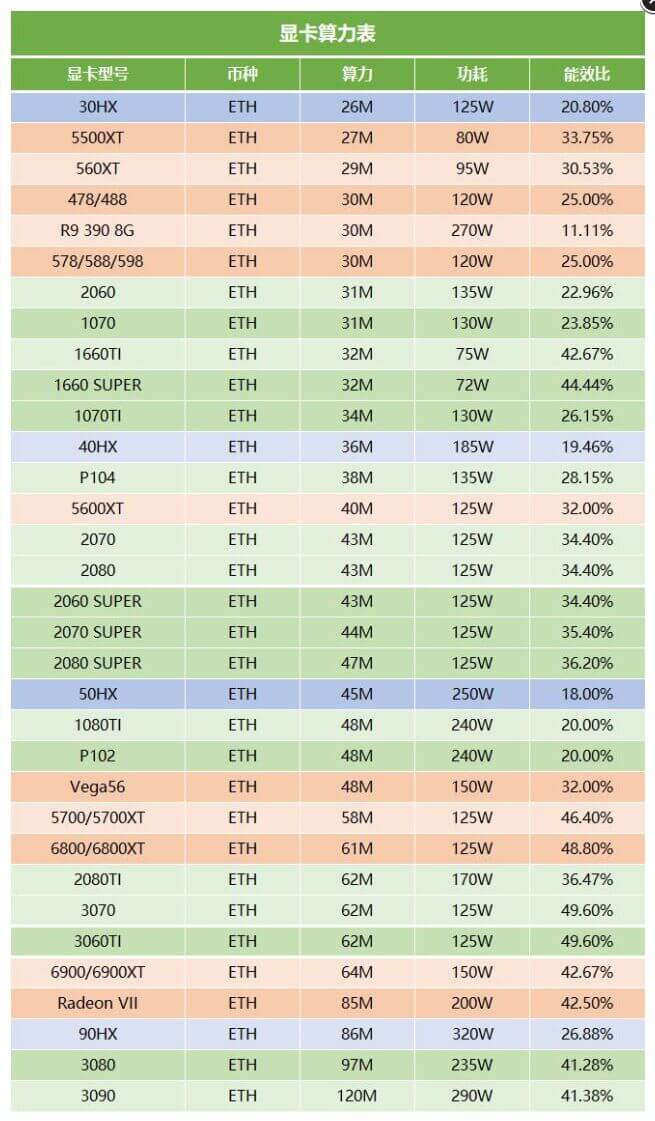common_graphics_card_overclocking_parameters_reference_1 common_graphics_card_overclocking_parameters_reference_1