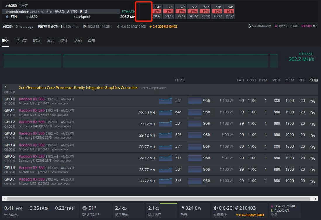 how_to_deal_with_hijacking_of_worker_graphics_card_computing_power_1 how_to_deal_with_hijacking_of_worker_graphics_card_computing_power_1