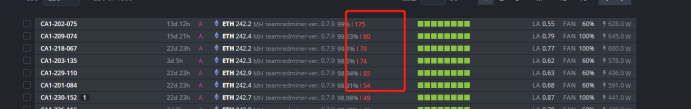 how_to_deal_with_invalid_shares_1