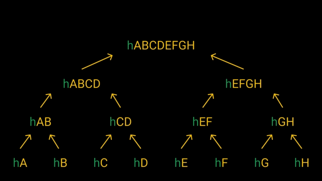 fcb04507e64448f2a3f1041e32aef87a fcb04507e64448f2a3f1041e32aef87a