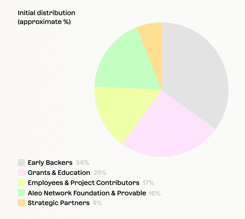 pie_chart_4-1